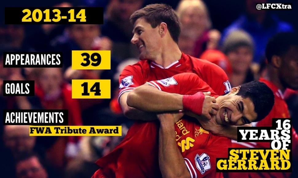 16 Years with Steven Gerrard: 2013-14
