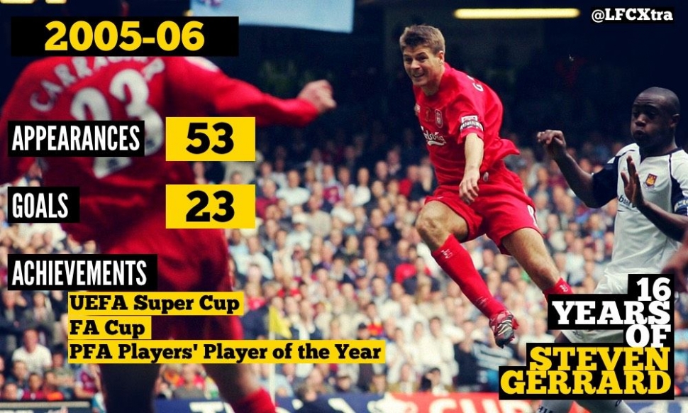 16 Years with Steven Gerrard: 2005-06