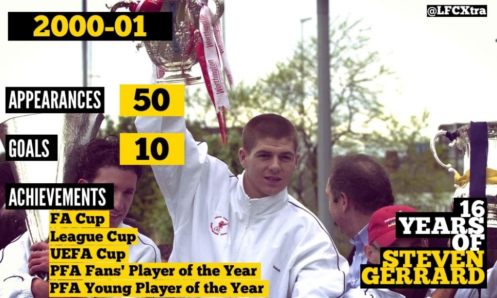 16 Years with Steven Gerrard: 2000-2001