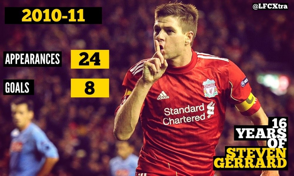 16 Years with Steven Gerrard: 2010-11
