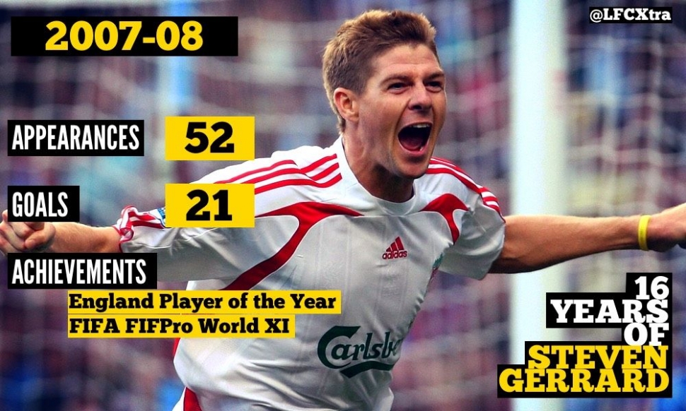 16 Years with Steven Gerrard: 2007-08