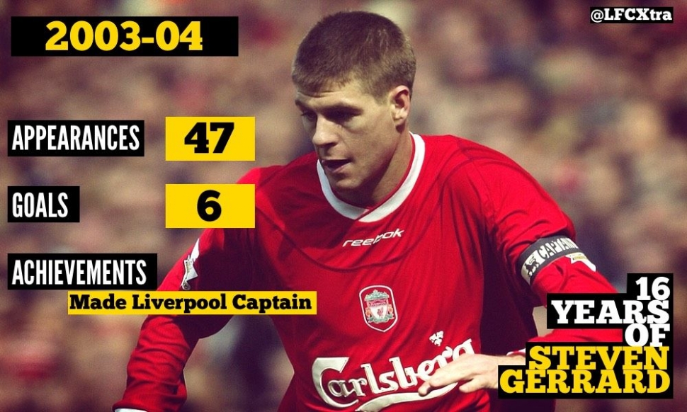 16 Years with Steven Gerrard: 2003-04